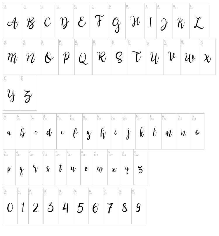 Brushgyo font map